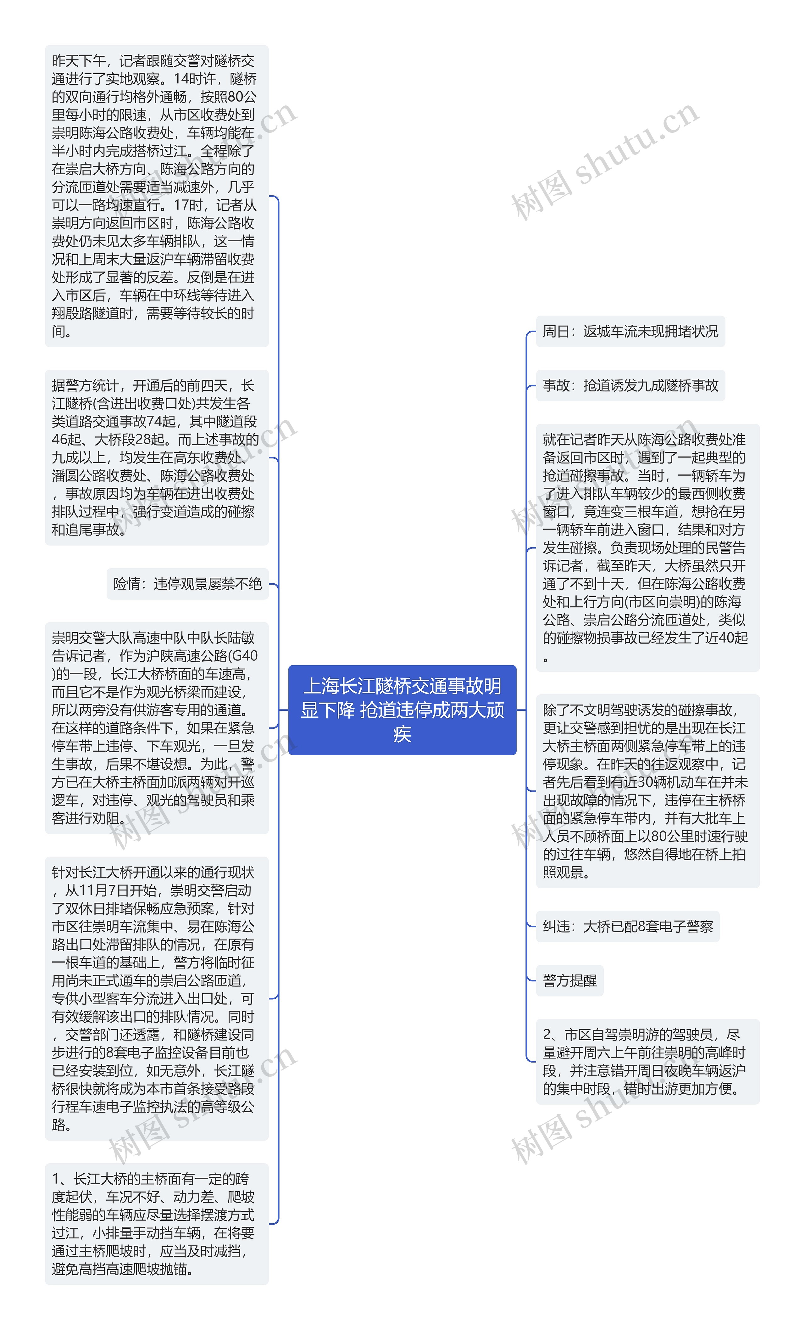 上海长江隧桥交通事故明显下降 抢道违停成两大顽疾思维导图