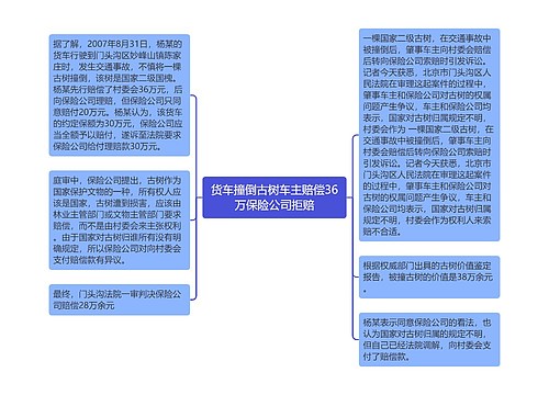 货车撞倒古树车主赔偿36万保险公司拒赔