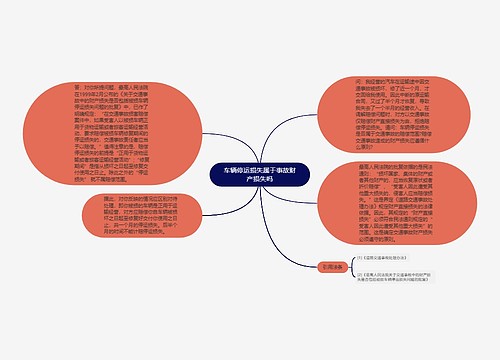 车辆停运损失属于事故财产损失吗