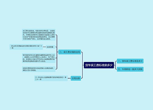 货车误工费标准是多少