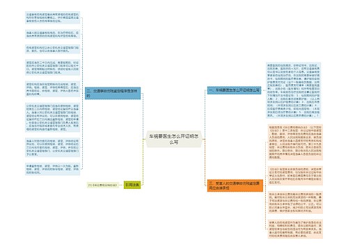 车祸要医生怎么开证明怎么写