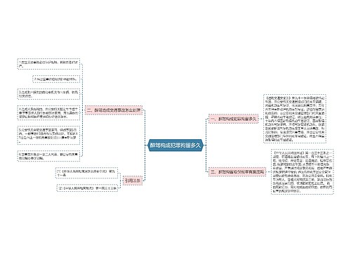 醉驾构成犯罪拘留多久