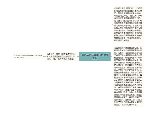 机动车第三者责任应为商业险