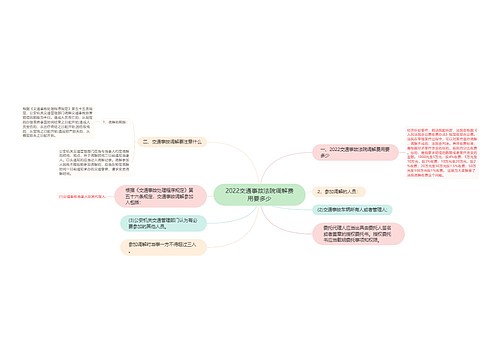 2022交通事故法院调解费用要多少