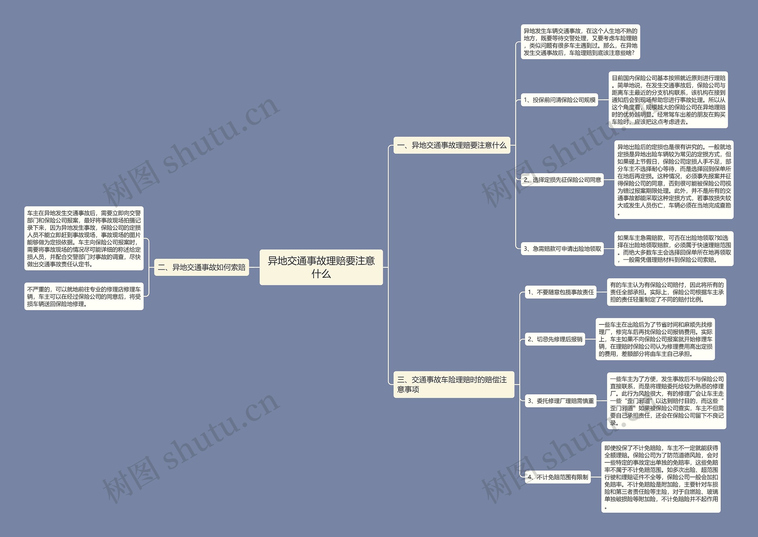 异地交通事故理赔要注意什么 异地交通事故理赔要注意什么