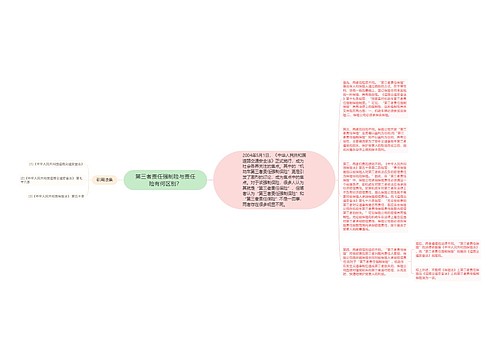 第三者责任强制险与责任险有何区别？