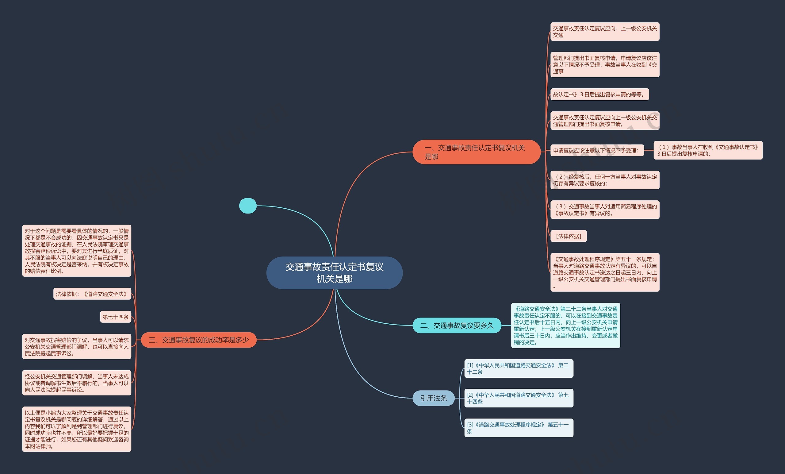 交通事故责任认定书复议机关是哪 交通事故责任认定书复议机关是哪