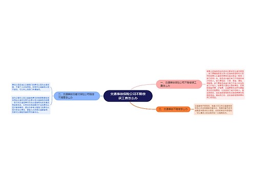 交通事故保险公司不赔偿误工费怎么办