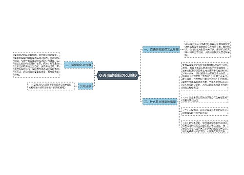 交通事故骗保怎么举报