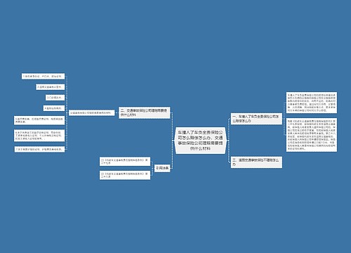 车撞人了车负全责保险公司怎么赔偿怎么办,交通事故保险公司理赔需要提供什么材料 车撞人了车负全责保险公司怎么赔偿怎么办,交通事故保险公司理赔需要提供什么材料