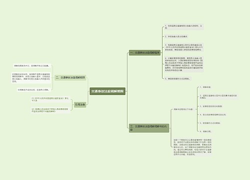 交通事故法庭调解期限