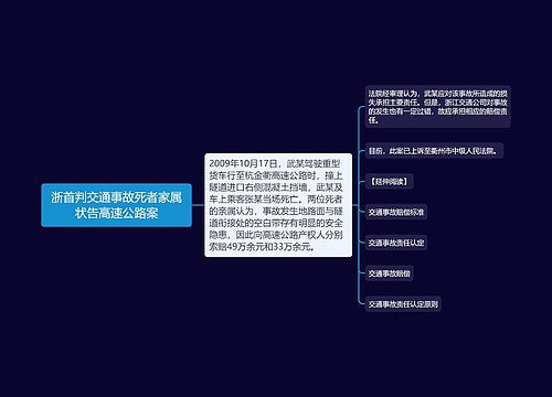 浙首判交通事故死者家属状告高速公路案