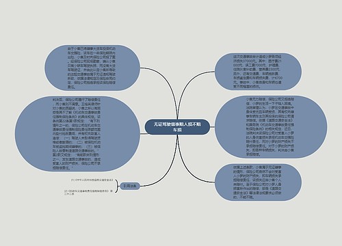 无证驾驶肇事赔人损不赔车损