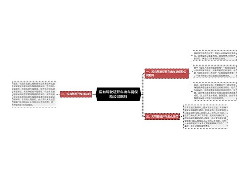 没有驾驶证开车出车祸保险公司赔吗