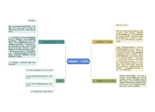 超速撞到人了全责吗