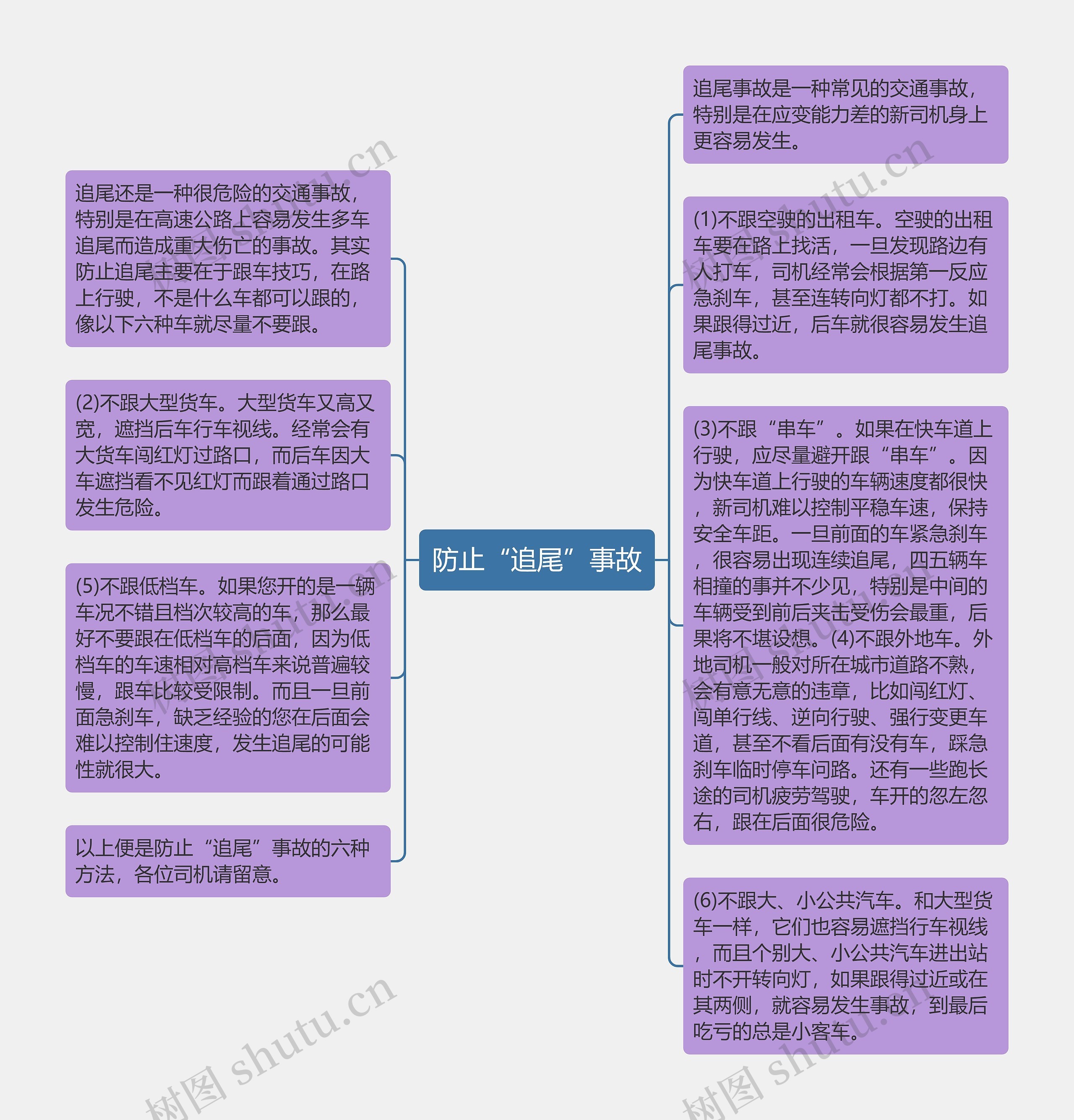 防止“追尾”事故