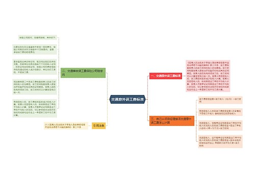 交通意外误工费标准