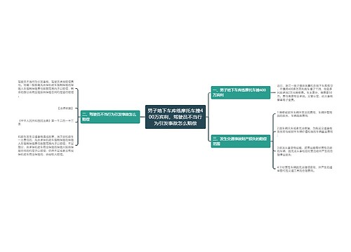 男子地下车库练摩托车撞400万宾利，驾驶员不当行为引发事故怎么赔偿