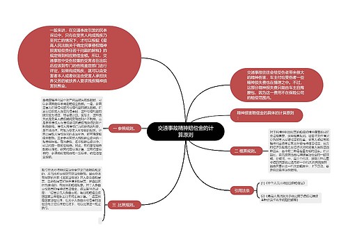 交通事故精神赔偿金的计算原则