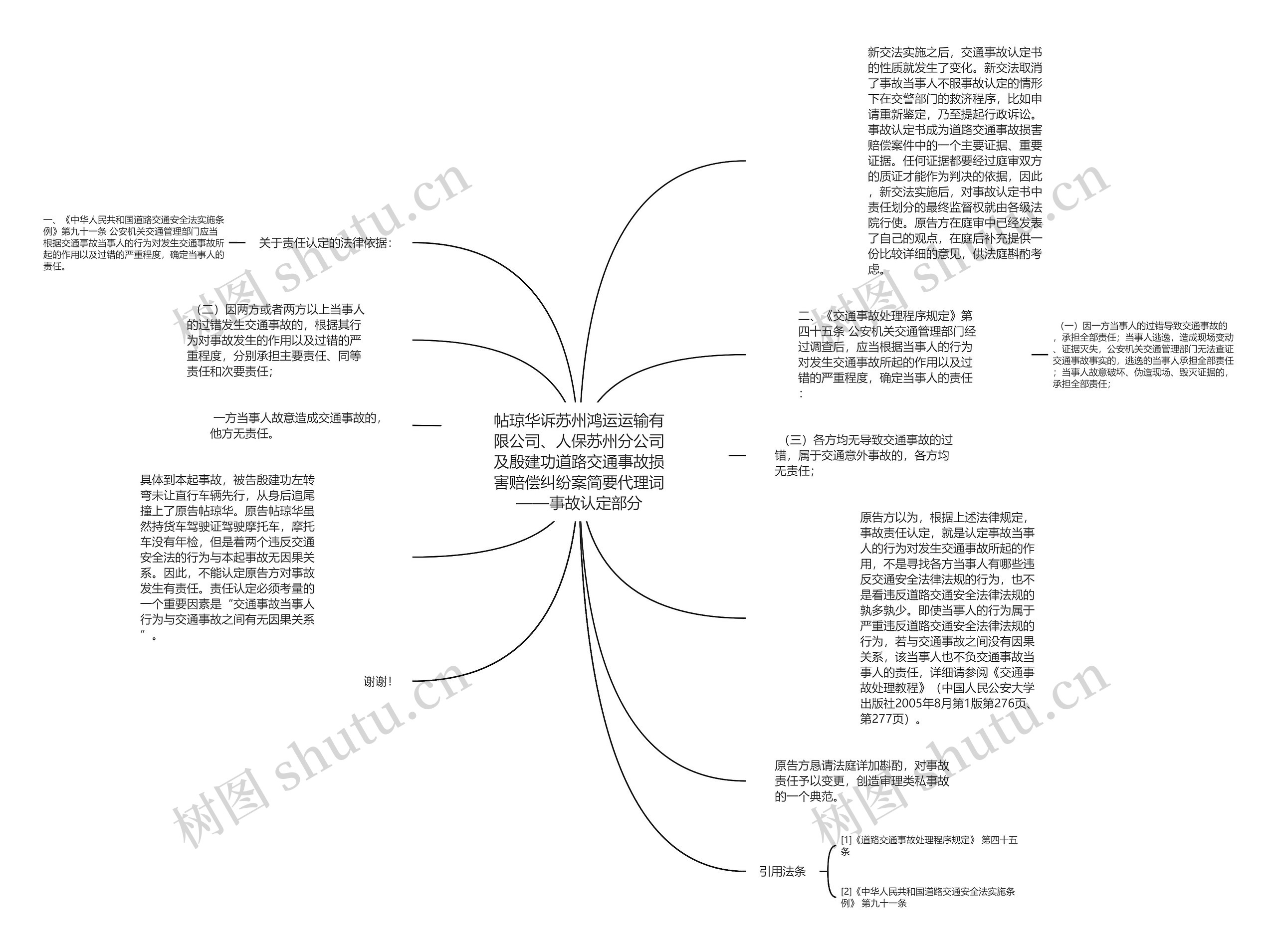 帖琼华诉苏州鸿运运输有限公司、人保苏州分公司及殷建功道路交通事故损害赔偿纠纷案简要代理词——事故认定部分思维导图