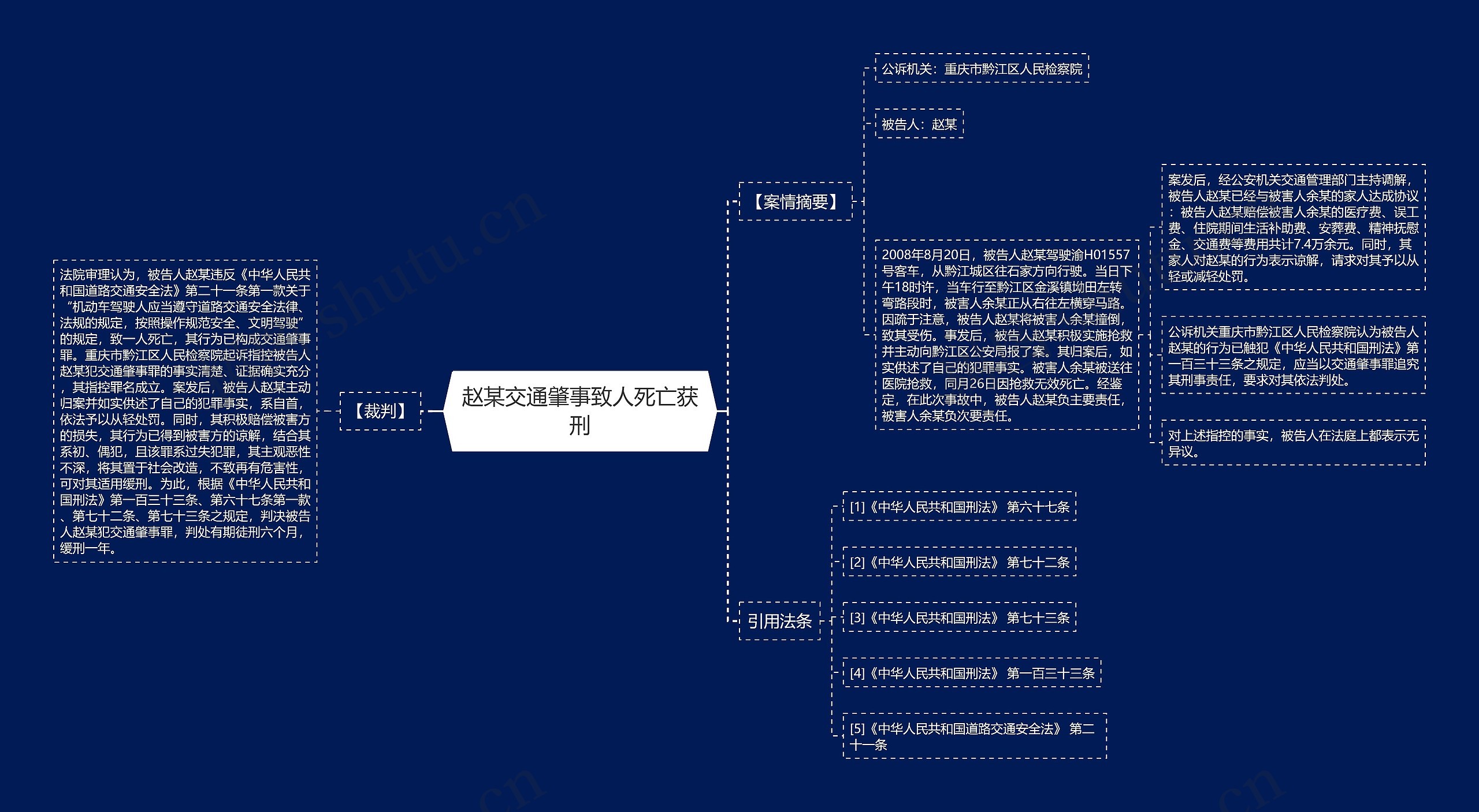 赵某交通肇事致人死亡获刑