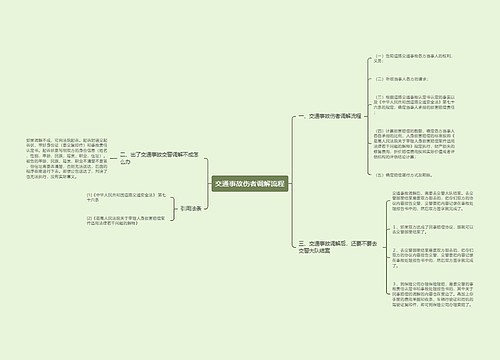 交通事故伤者调解流程