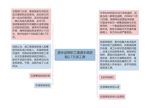 退休返聘职工遭遇车祸获赔2.7万误工费