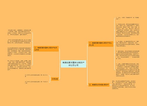 离婚后要求重新分割财产诉讼怎么写