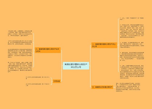 离婚后要求重新分割财产诉讼怎么写