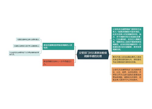 交管部门对交通事故赔偿调解申请的处理