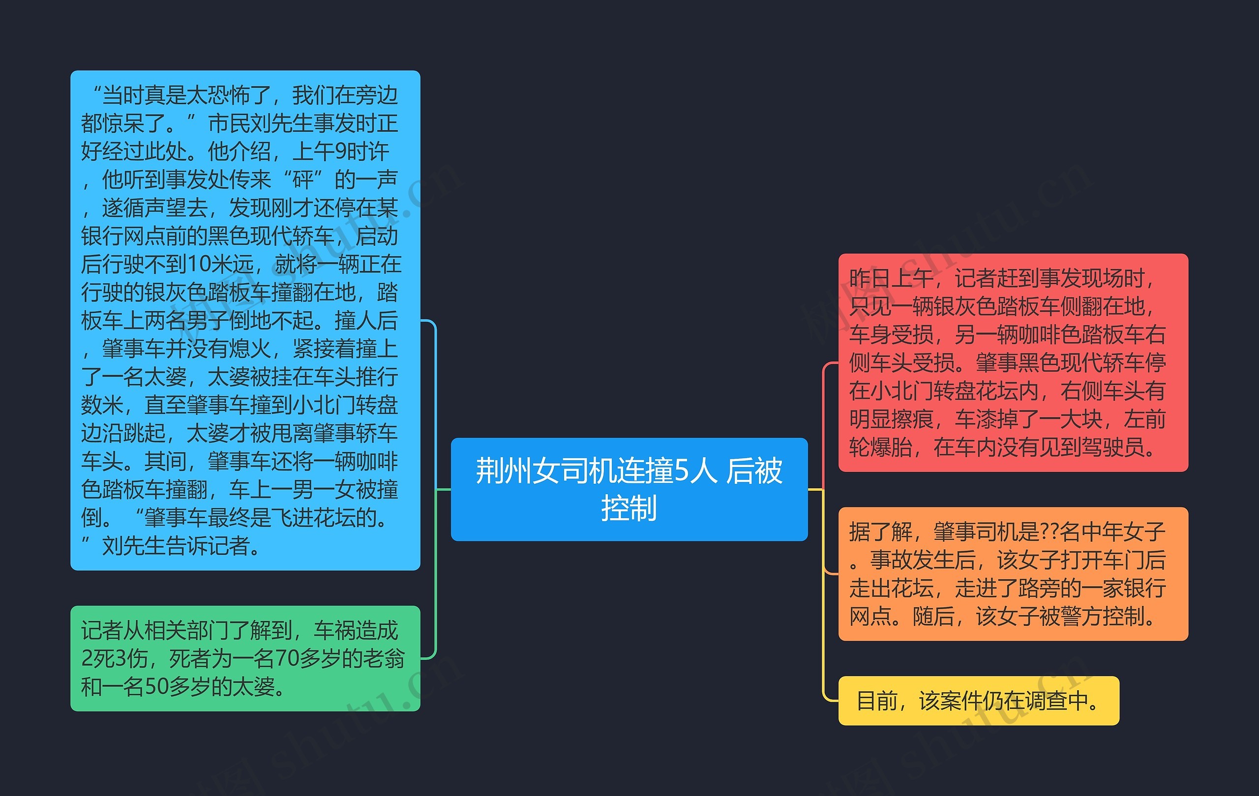 荆州女司机连撞5人 后被控制