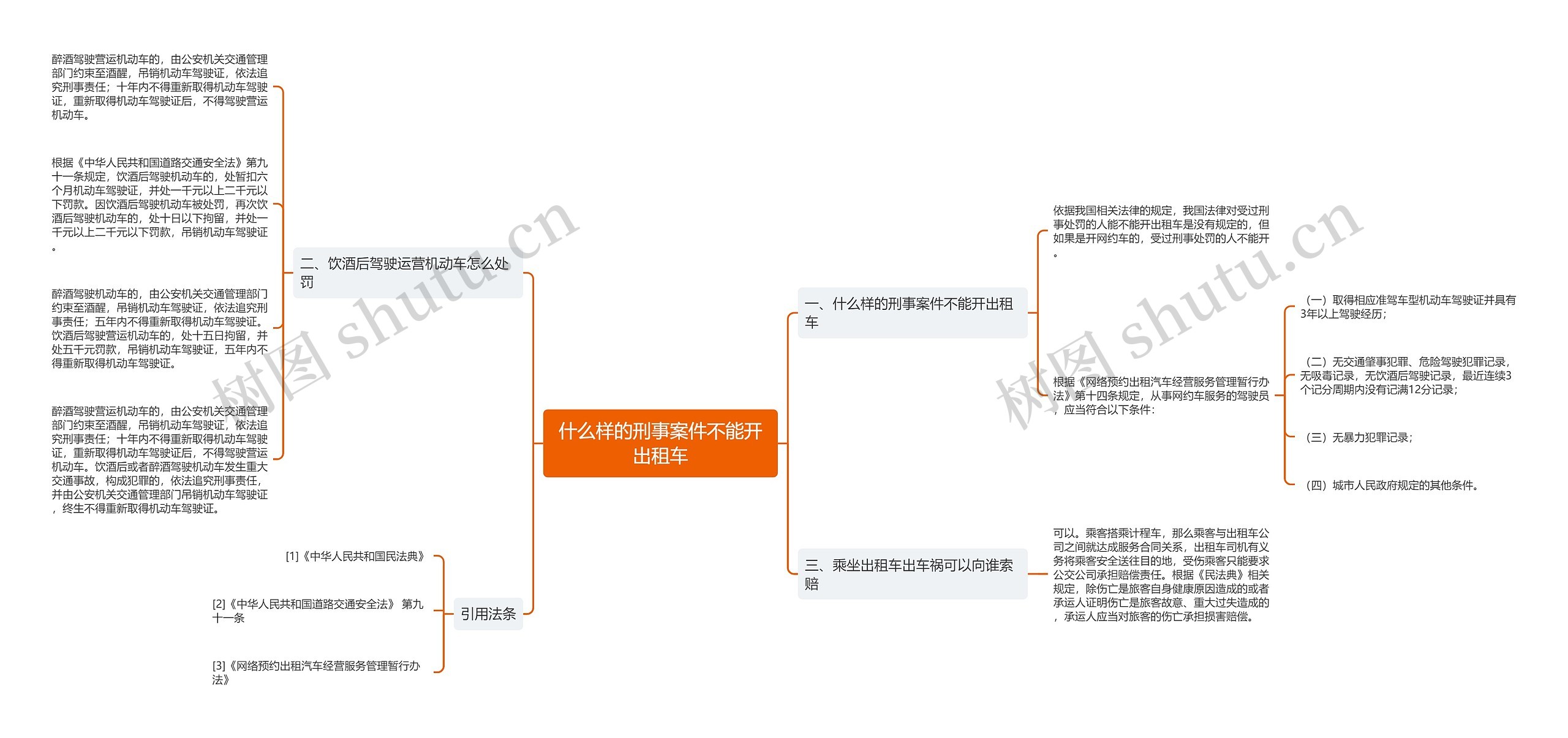 什么样的刑事案件不能开出租车思维导图