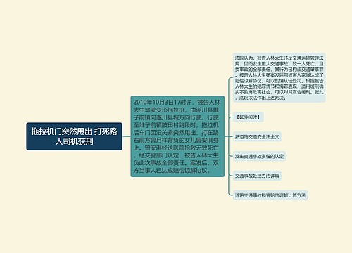 拖拉机门突然甩出 打死路人司机获刑