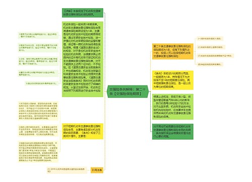 交强险条例解释：第二十条【交强险保险期限】   