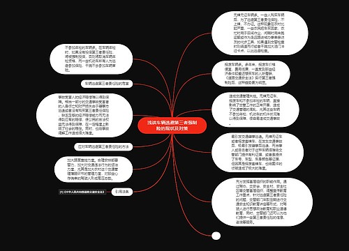 浅谈车辆逃避第三者强制险的现状及对策