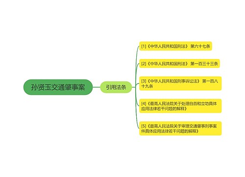 孙贤玉交通肇事案