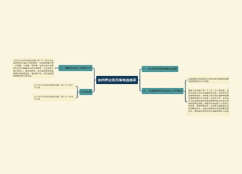 如何界定是否肇事逃逸罪