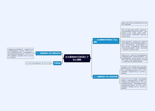 在交通事故中司机死亡了怎么理赔