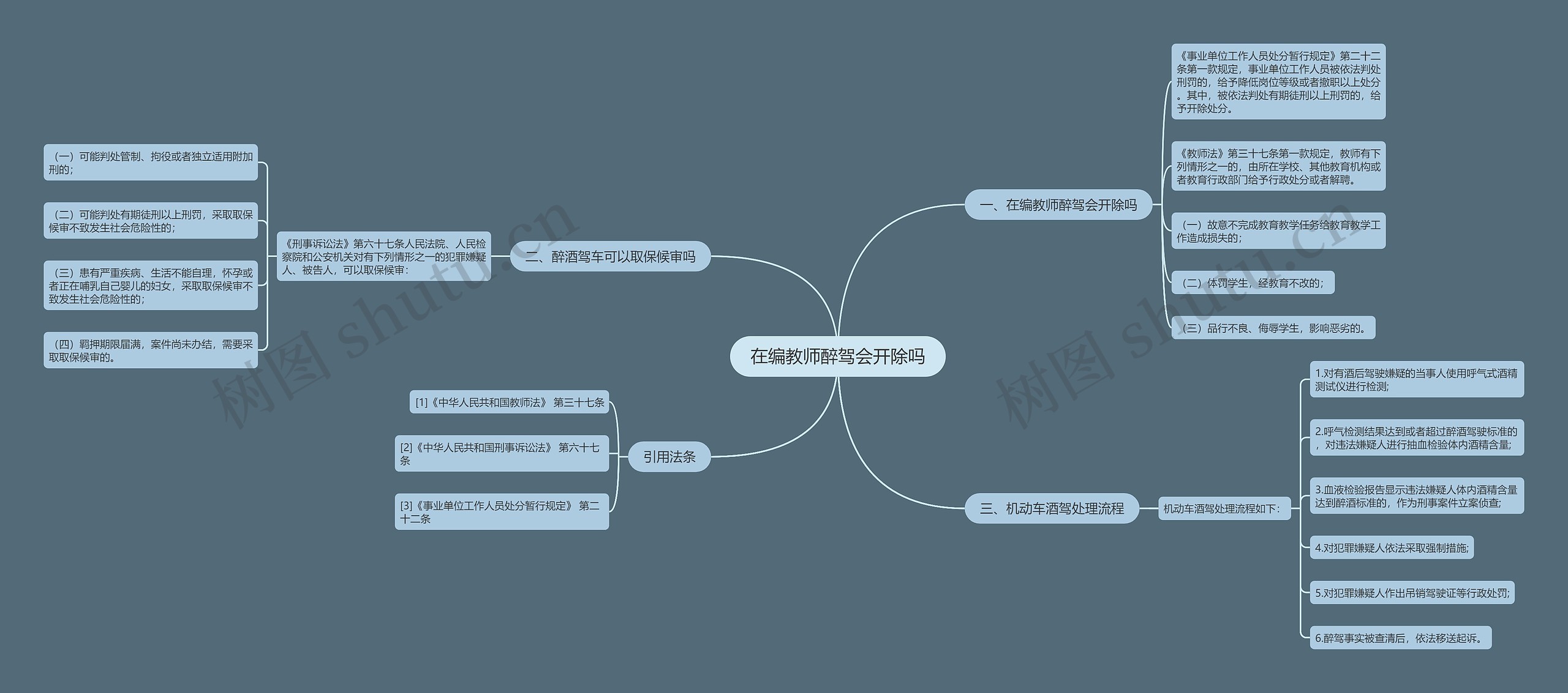 在编教师醉驾会开除吗