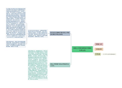 保险公司拒绝赔偿交强险与商业险