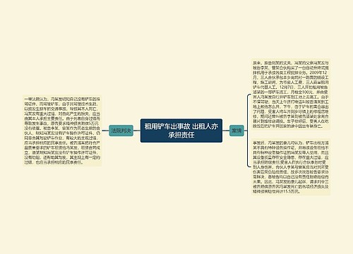 租用铲车出事故 出租人亦承担责任