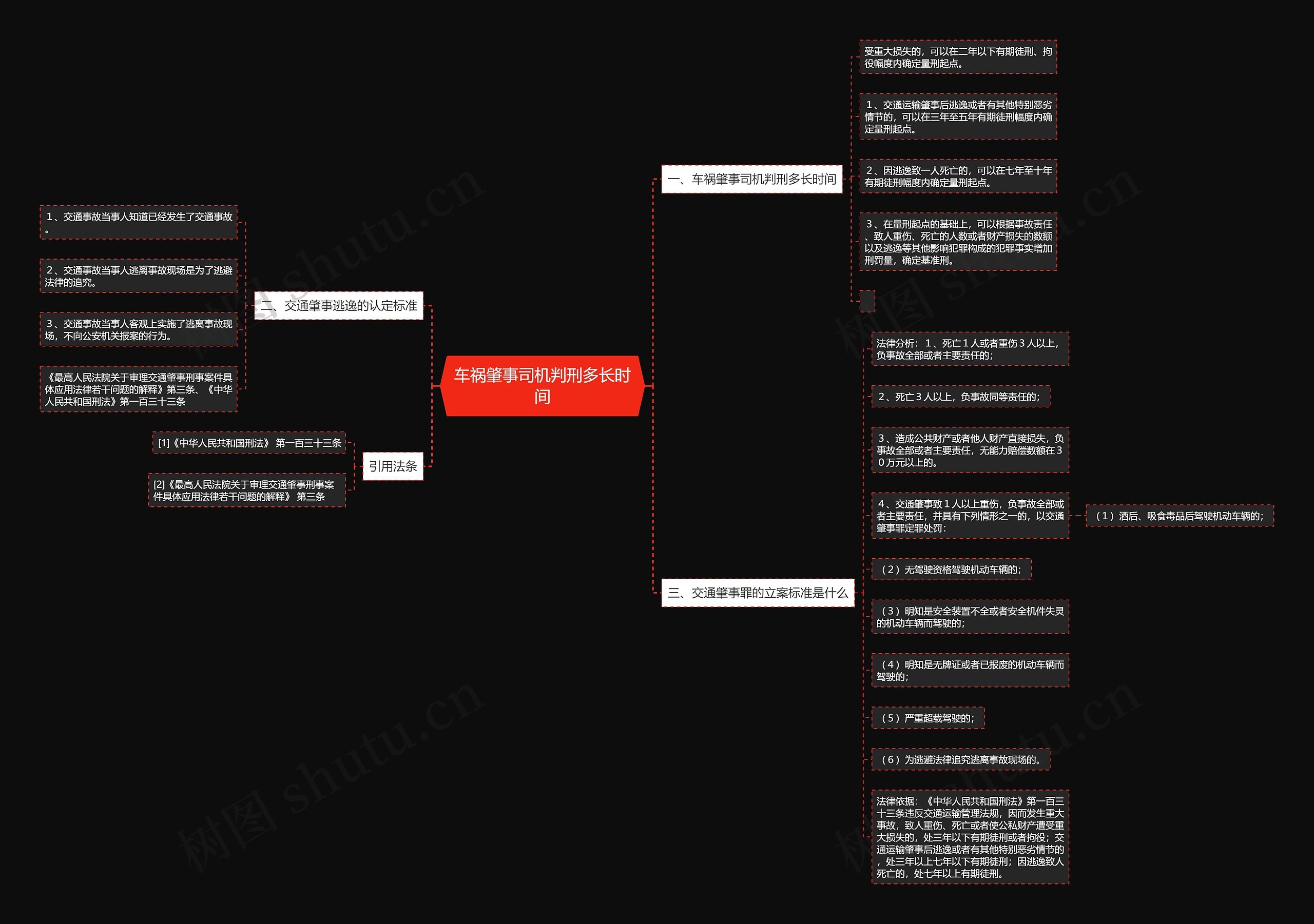 车祸肇事司机判刑多长时间 车祸肇事司机判刑多长时间