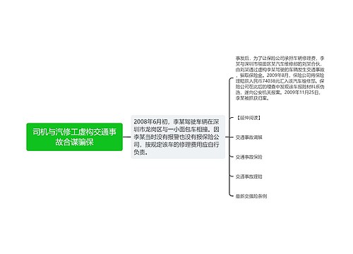 司机与汽修工虚构交通事故合谋骗保