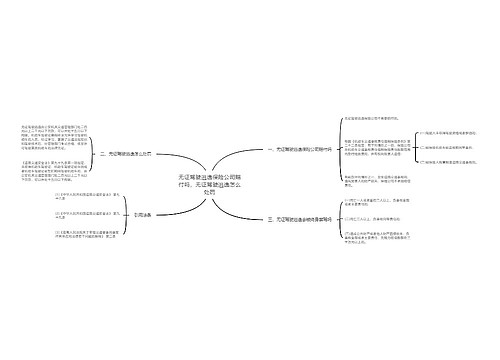 无证驾驶逃逸保险公司赔付吗,无证驾驶逃逸怎么处罚 无证驾驶逃逸保险公司赔付吗,无证驾驶逃逸怎么处罚