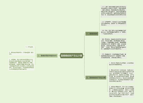 复婚婚前财产怎么计算