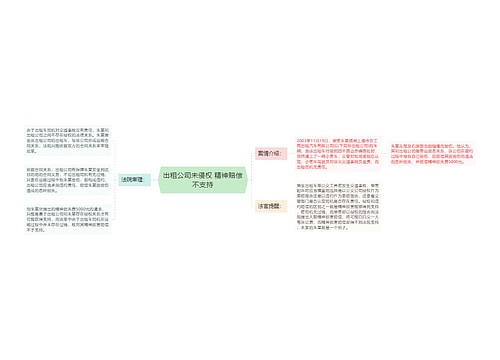 出租公司未侵权 精神赔偿不支持