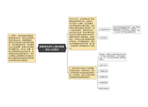 顾客乘车途中上厕所被撞 承运人的责任