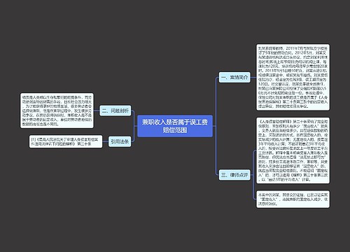 兼职收入是否属于误工费赔偿范围