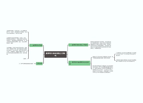 醉酒驾车事故保险公司赔吗