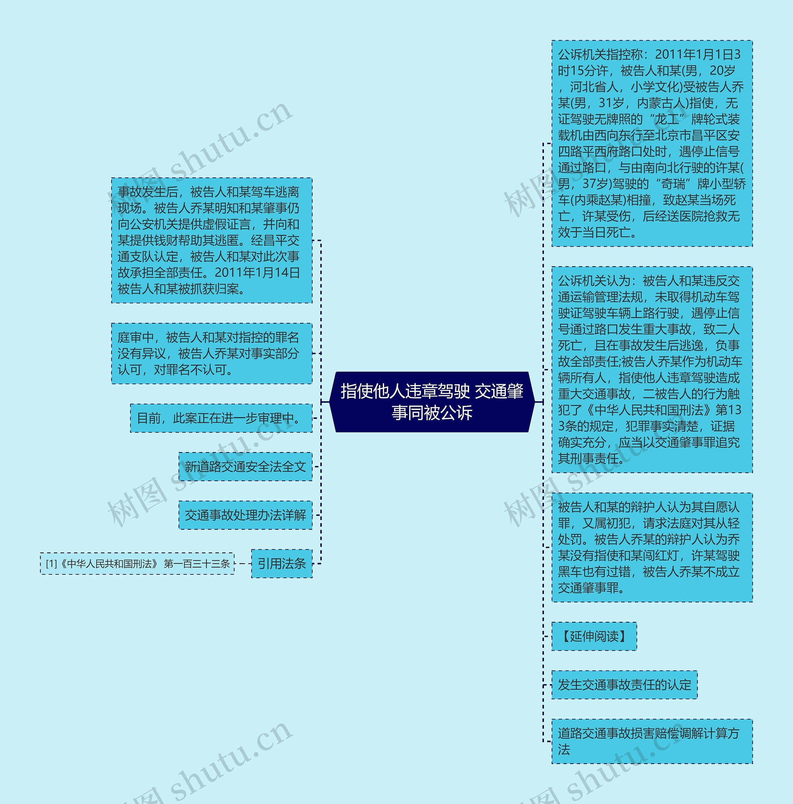 指使他人违章驾驶 交通肇事同被公诉